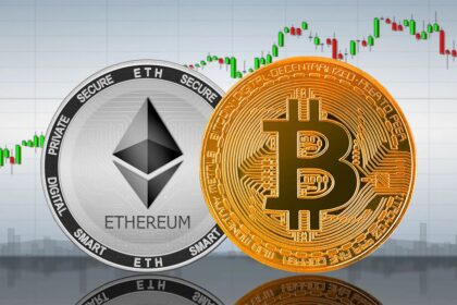 “Bitcoin y Ethereum: al alza con ganancias del 14% esta semana”