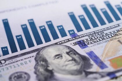 “BYMA amplía márgenes BCRA en mercado dólar futuro”