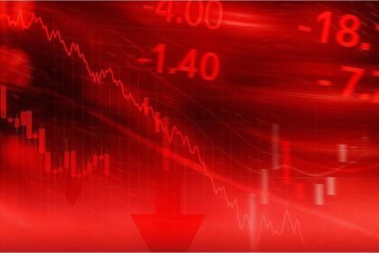 “Intervención del BCRA hunde bonos en Wall Street: riesgo país supera 1.200 puntos”