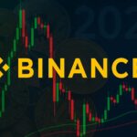 “Descubre los fallos técnicos de Binance en la caída del mercado”