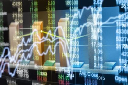 “ADR y bonos se disparan: avances de hasta 14%”