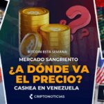 “Bitcoin: ¿Hacia dónde va el precio? Resumen de noticias”