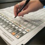 “Escenarios electorales en la Bolsa: ¿Cómo afectarán a acciones y bonos?”