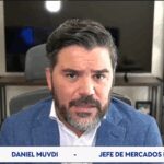 “Bitcoin: Alerta de Riesgo Off según Daniel Muvdi”